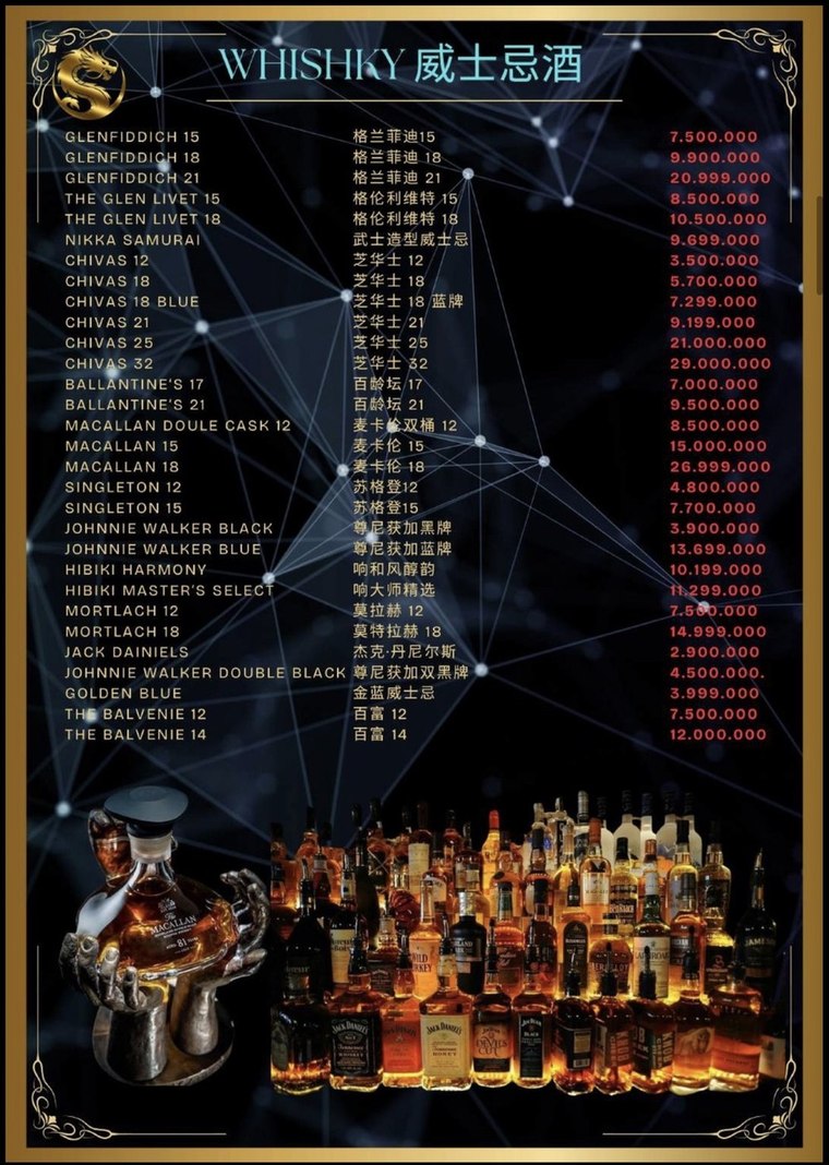 CHINA TOWN KTV 菜单 · 威士忌酒单整页