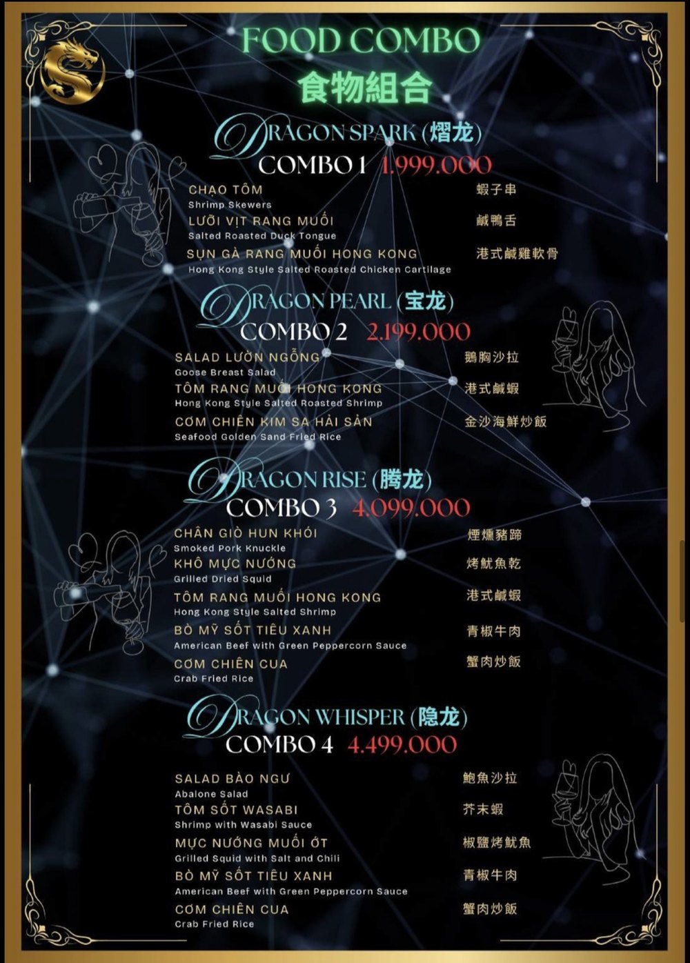 DRAGON PALACE KTV 菜单 · 龙宴餐食套餐熠龙、宝龙、腾龙、隐龙四档